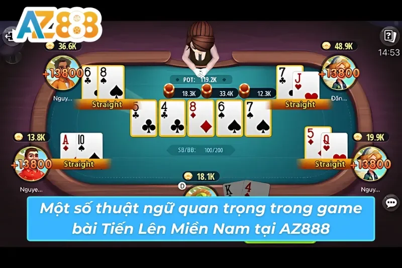Tiến Lên Miền Nam AZ888 - Game Bài Ăn Khách Nhất Hiện Nay 4 Một số thuật ngữ trong game bài Tiến Lên Miền Nam AZ888